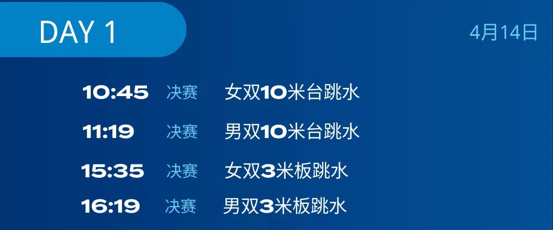 全民護眼 助力夢之隊！2023世界泳聯(lián)跳水世界杯精彩搶先看！