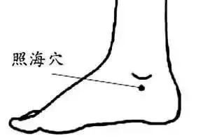 經(jīng)常按摩這兩個(gè)穴位，讓你的眼睛更健康！